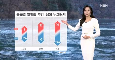 날씨 출근길 영하권 추위 낮부터 누그러져동해안 화재 유의