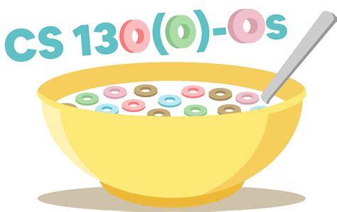 cs