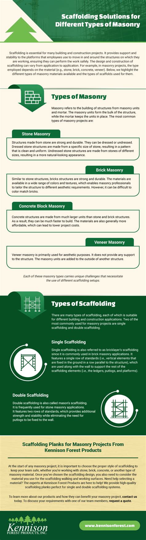 Scaffolding Solutions for Masonry Projects | Kennison Forest