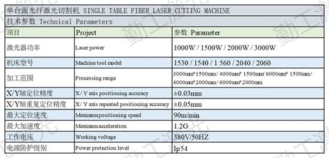 Single Table Fiber Laser Cutting Machine