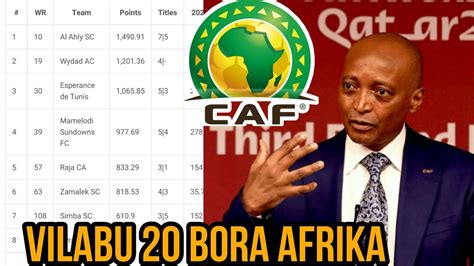 CAF Yatangaza Orodha Ya Vilabu 20 Bora Afrika Simba Wako Nafasi Hii