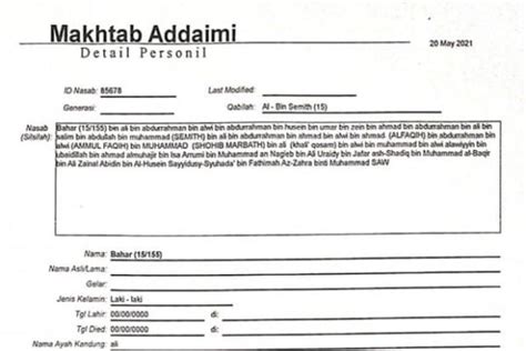 Keturunan Nabi Muhammad Ke Inilah Silsilah Habib Bahar Terkuak