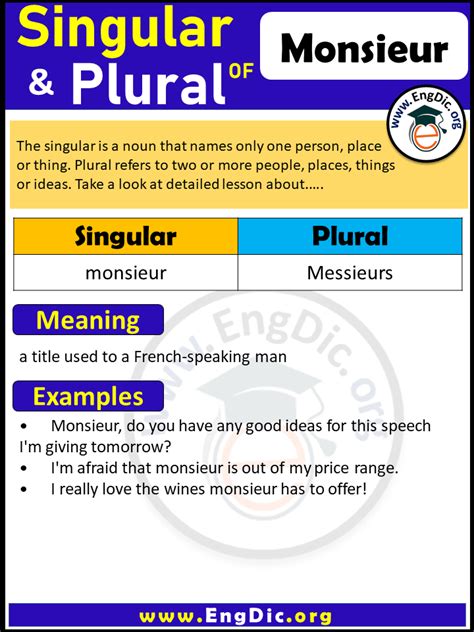 plural of Monsieur – EngDic