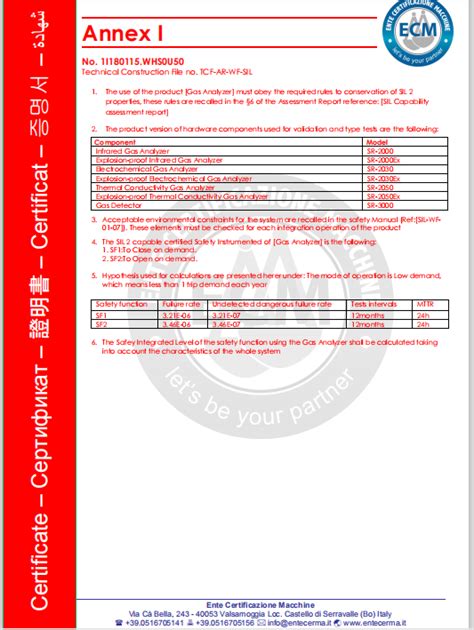 Home Weifang Huafen Sunrise Analytical Instrument Co Ltd