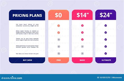 Pricing Table Comparison Price Chart Web Banner Advertising App