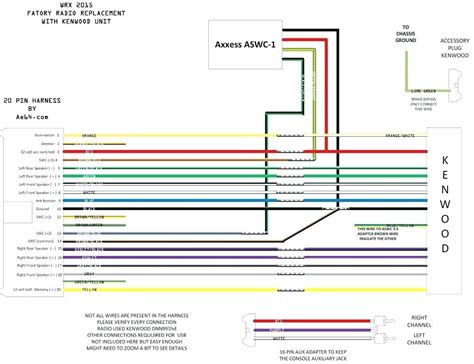 Pioneer Stereo Wiring Diagram For