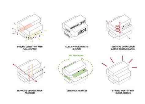 Concept Diagrams Architecture Concept Diagram