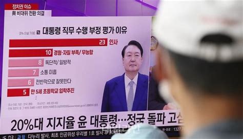 휴가중 20대 지지율 기록한 윤석열 대통령 네이트 뉴스