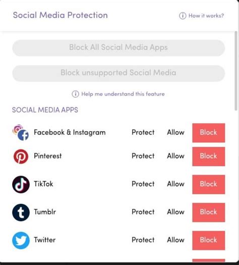 Aura Parental Controls Vs Net Nanny All About Cookies