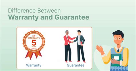 Difference Between Warranty And Guarantee Shiksha Online