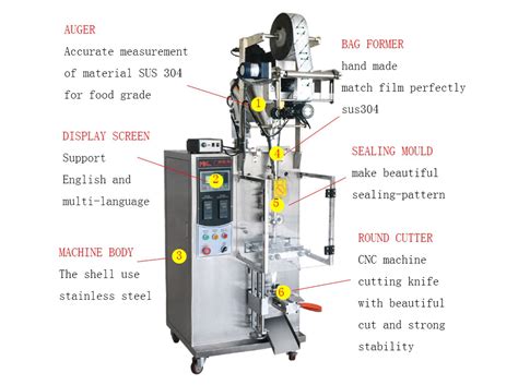 Vertical Form Fill Seal Machine Packaging Solution Mingke