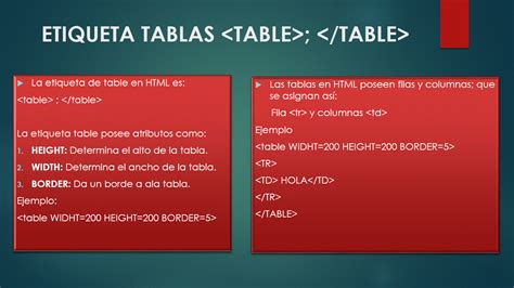 Crea Tu Pagina Con Html Basico Ahora Aprende A Hacer Tablas Con Html