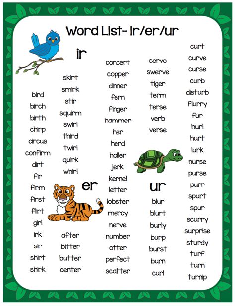 Words Ir Er Or Read Phonics