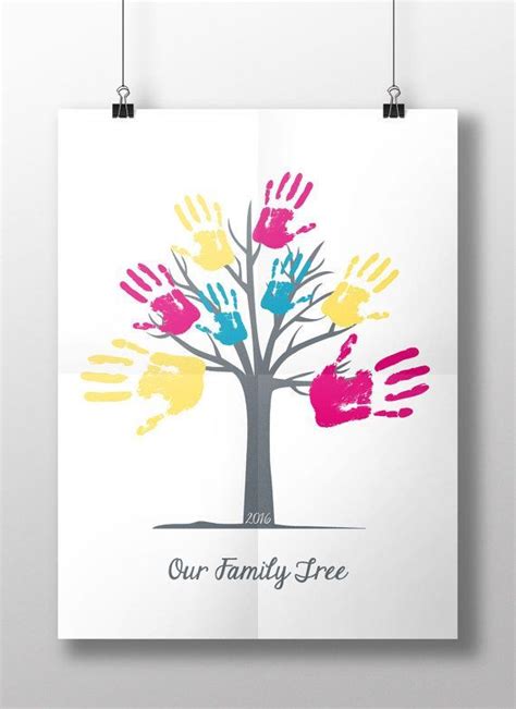 Handprint Family Tree | Hand print tree, Family tree gift, Family tree ...