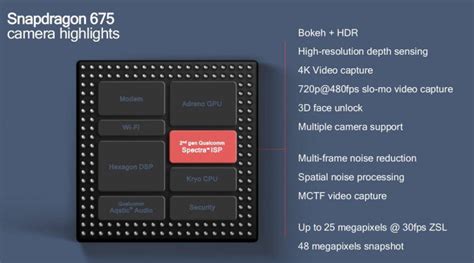 Snapdragon 675 Cpu Announced By Qualcomm With Better Gaming Experience