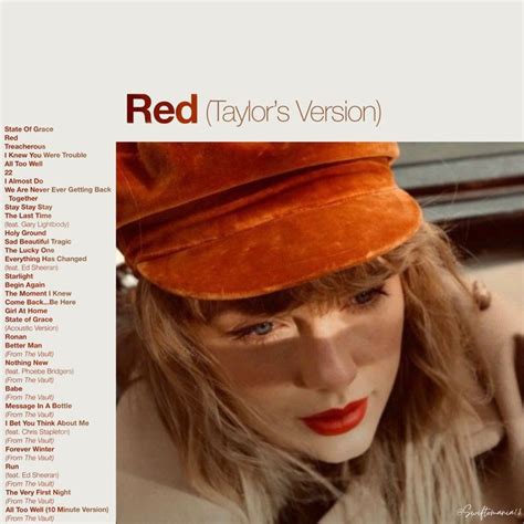 Taylors Version By Red Album Cover