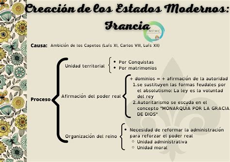 Creaci N De Los Estados Modernos Francia Historias Geograf As Y Artes