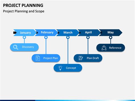 Project Plan Powerpoint Template Slide Powerpoint Presentation | Hot ...