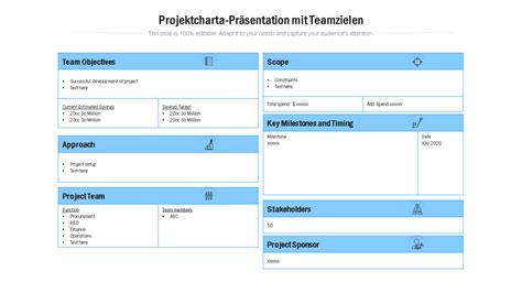 Top Projektcharter Vorlagen F R Effizientes Projektmanagement