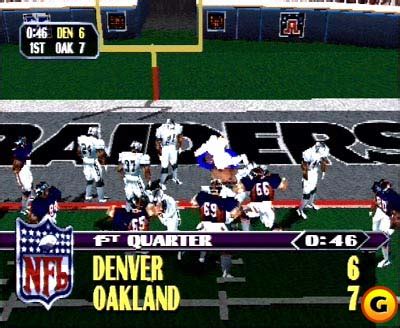 History of football video games – Telegraph