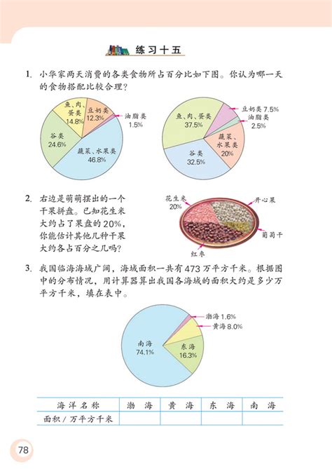 小学六年级数学下册比例统计练习苏教版小学课本