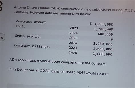 Solved In 2024 A Company Purchased Two Patents Related Chegg