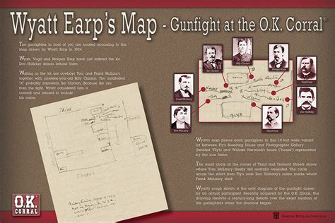 Wyatt Earps Map PowWow Inc