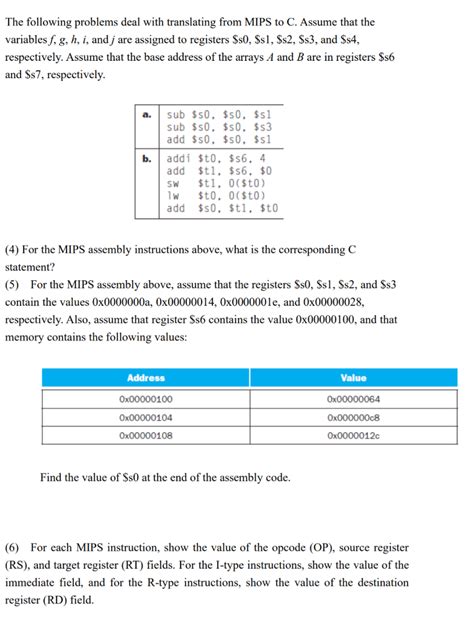 Assembly To C Converter Bpocap