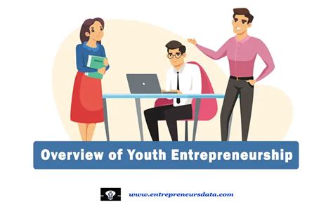 Youth Entrepreneurship With Examples Fully Explained