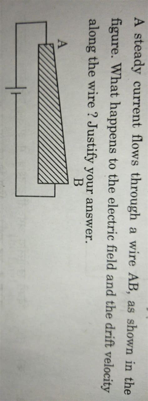 A Steady Current Flows Through A Wire AB As Shown In The Figure What Ha