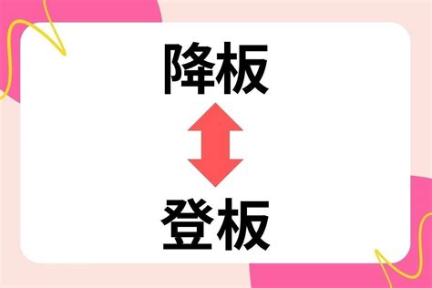 【対義語クイズ】反対の意味を持つ言葉わかりますか？＜vol136＞ エキサイトニュース22