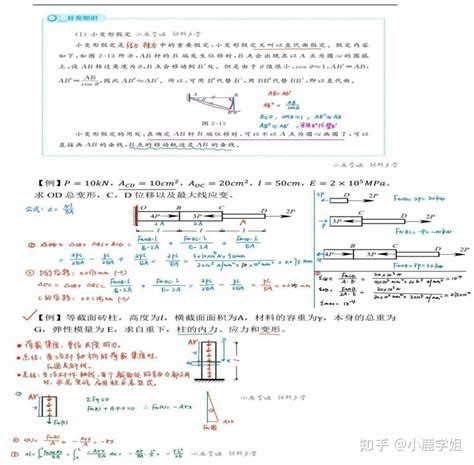 小鹿学姐材料力学考研笔记 知乎