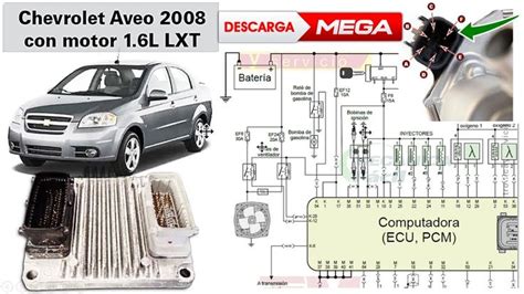 Diagrama Electrico Chevrolet Aveo 2008 Descargar Manual De T