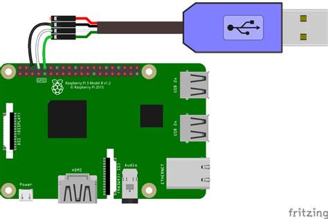 Raspberry Pi Setup Tufts Me 30