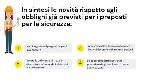 Domande E Risposte Sul Preposto Per La Sicurezza Nadia Coratti