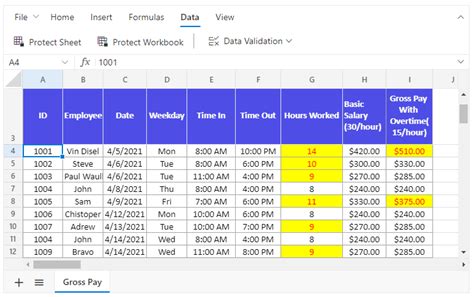 Vue Spreadsheet Blazing Fast Excel Viewer Syncfusion