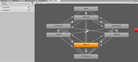 How To Create An RPG Game In Unity Comprehensive Guide GameDev Academy