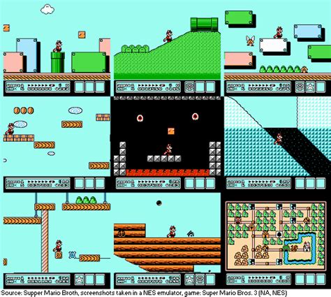 Supper Mario Broth On Twitter In Super Mario Bros Only One Out Of