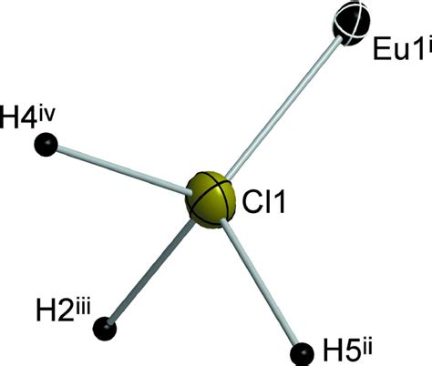 The Coordination Sphere Of The Coordinating Cl1 Atom Is A Distorted