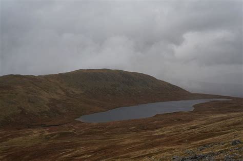 Hiking Ben Nevis - A Hikers Guide