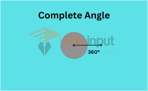 Complete Angle-Definition, Representation, And Formation