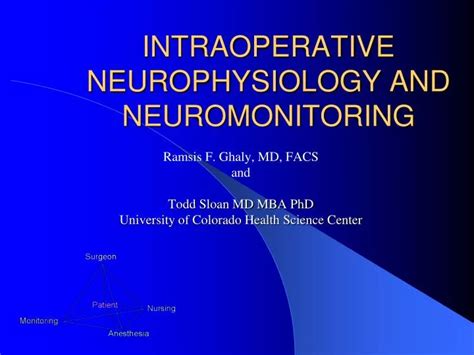 Ppt Intraoperative Neurophysiology And Neuromonitoring Powerpoint