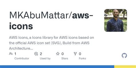 GitHub - MKAbuMattar/aws-icons: AWS Icons, a Icons library for AWS ...