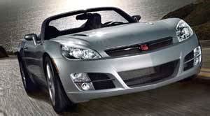 2008 Saturn Sky | Specifications - Car Specs | Auto123