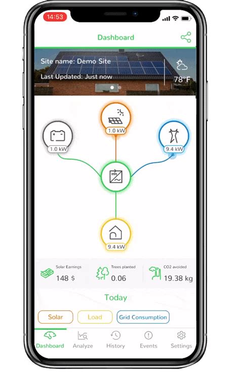 Insight Schneider Electric Solar America