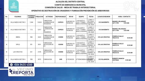 Calendario De Fumigaci N Prevenci N Efectiva Contra El Dengue