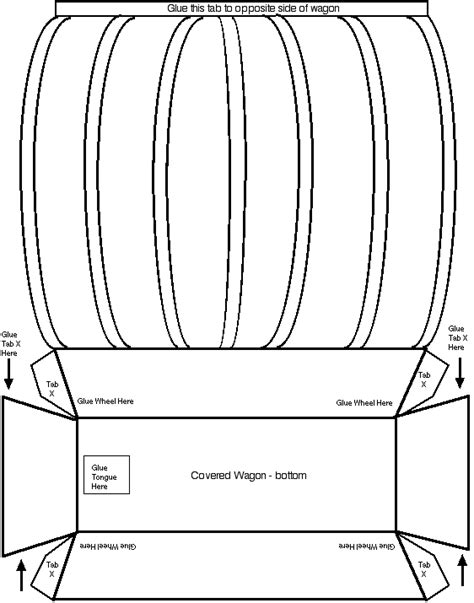 Covered Wagon Printable Model Covered Wagon Pioneer Crafts Study