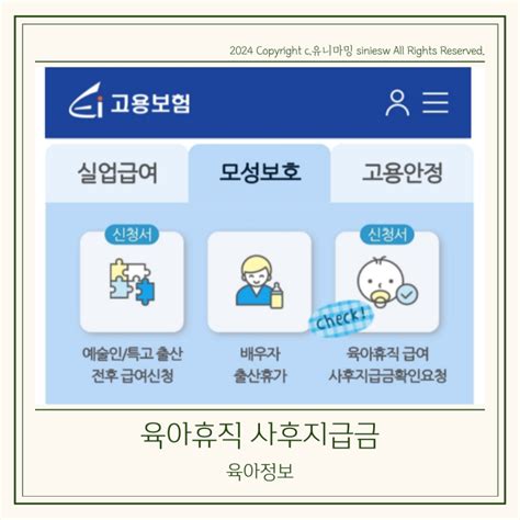 육아휴직 사후지급금 폐지 전 퇴사후 급여 금액 고용24 홈페이지 모바일 신청방법 네이버 블로그