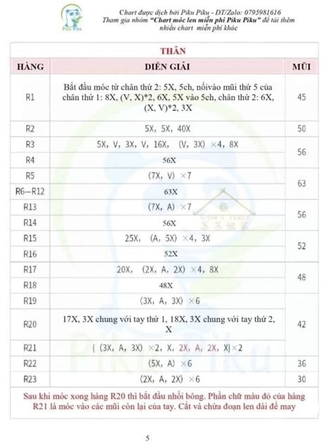 Ghim của lt anhthu trên Chart móc len Charts Gấu Mũ nồi