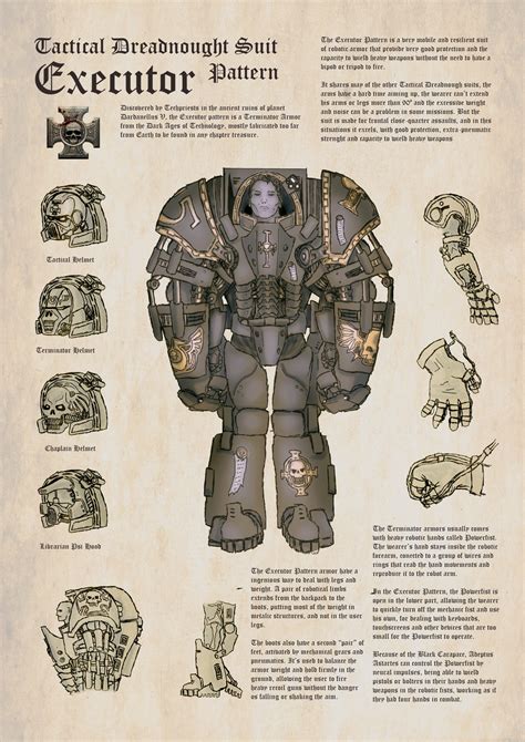 Terminator Armor Executor Pattern by orcbruto on DeviantArt